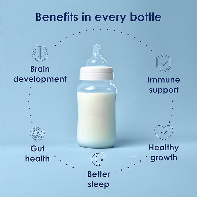 Kabrita Goat Milk Infant Formula - Easy to Digest Baby Formula 0-12 Months - Contains Prebiotics, Iron, DHA, Non-GMO - Gentle on Sensitive Tummies - Formula Supporting Gut Health &amp; Sleep - 28Oz