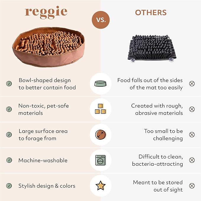 Reggie Stimulating Feeder Mat for Dogs | Relieve Speed Eating, Boredom, Stress | Vet-Approved &amp; Ideal for All Ages, Dog Breeds, and Sizes (Brown Feeder Mat)