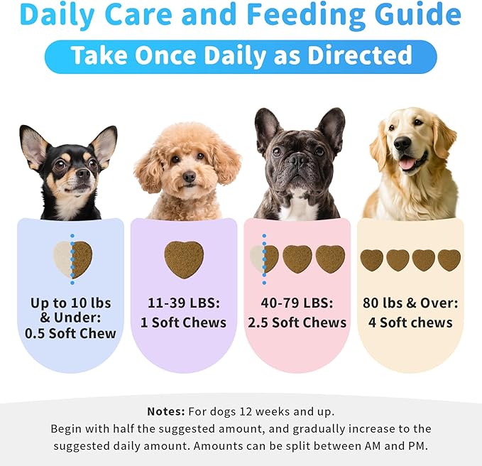 Dog Flea and Tick Support Chewable, Natural Dog Flea Comfort Supplement, Oral Chews with Neem, Oregano Oil, Pumpkin Seed Oil &amp; Brewer&
