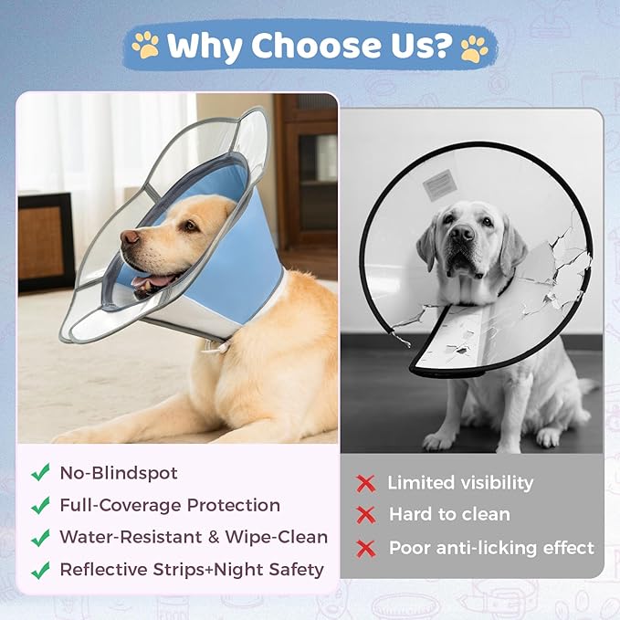 Soft Dog Cone Collar After Surgery Recovery,Adjustable E-Collar with Removable Shield,Lightweight,Breathable Anti-Licking Protective Cone for Large,Medium,Small Pets (Blue, L (Neck:15.5&