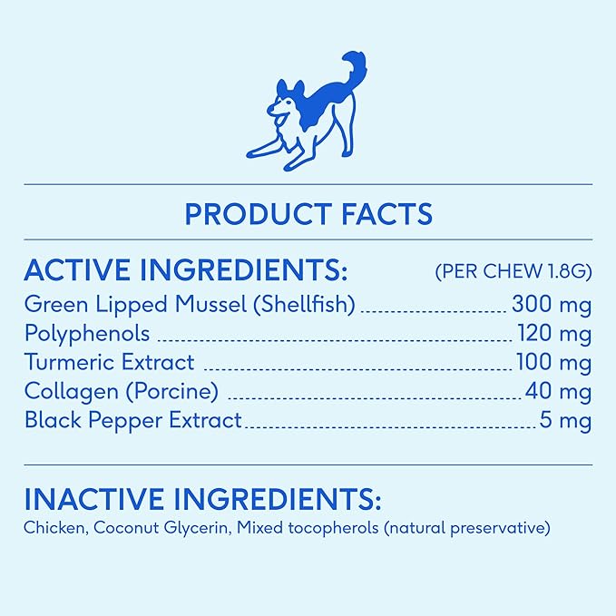 Native Pet Pain Relief for Dogs - Collagen for Dogs Promotes Joint Health, Reduce Inflammation &amp; Stiffness - Senior Pup Joint Supplement - Natural Pain Reliever for Active &amp; Aging Pets - 60 Chews