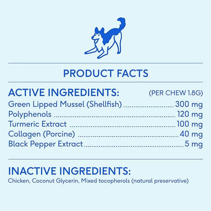 Native Pet Pain Relief for Dogs - Collagen for Dogs Promotes Joint Health, Reduce Inflammation &amp; Stiffness - Senior Pup Joint Supplement - Natural Pain Reliever for Active &amp; Aging Pets - 60 Chews