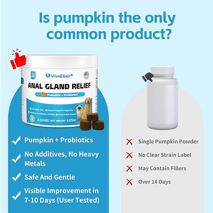 Cat Constipation Relief - Chewable Tablets - with Pumpkin, Psyllium Husk, Prebiotics &amp; Probiotics - Supports Gut Hydration, Bowel Regularity &amp; Immune Health - 120 Tablets