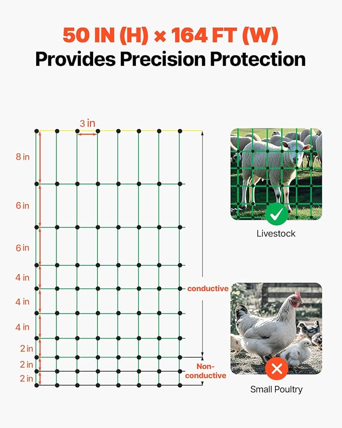 VEVOR Electric Fence Netting, 50" H x 164&