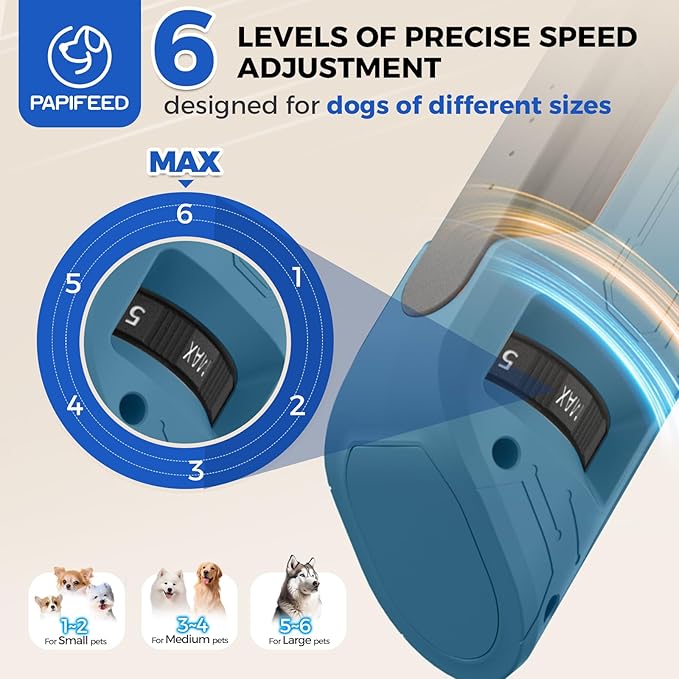 PAPIFEED High Torque Dog Nail Grinder Quiet - 6-Speed Adjustable Pet Nail Trimmer with 2 LED Lights &amp; Dust-Proof Cover, Powerful Motor for Large/Medium/Small Dogs &amp; Cats, Rechargeable - Dark Blue Kit