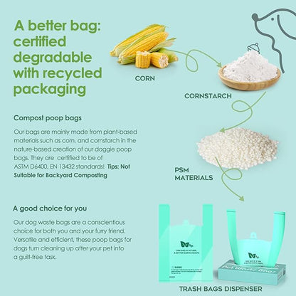 Compostable Dog Poop Bags for Swivel Bin &amp; Rake Dog Pooper Scooper, AYOTEE Heavy Duty Poop Bags for Dogs Biodegradable,Tear-Free Large Dog Bags for Poop 50 Packs, Dog Waste Bags with Handles, Green