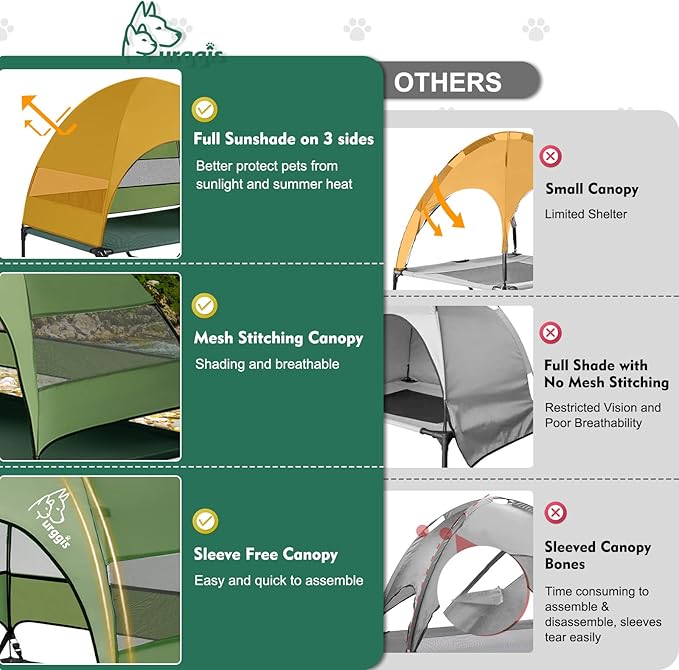Upgraded Elevated Dog Bed with Canopy, Portable Raised Outdoor Dog Bed with Stable Anti-Slip Feet, Wider Shade Pet Bed Cot, Raised Dog Beds for Large Pets Camping, Indoor &amp; Outdoor Use