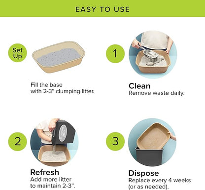 Kitty Sift (6-Pack) Disposable Cat Litter Box, Sustainable, Clean - Jumbo, 6-Pack