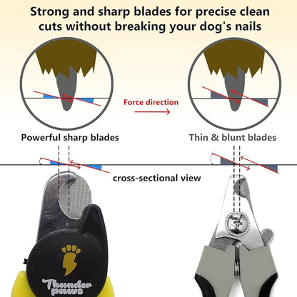 LED Dog Nail Clippers with Light, Trimmers with Protective Guard, Quick Sensor, Safety Lock and Nail File - Suitable for Large and Small Dogs &amp; Cats (Yellow, LED)