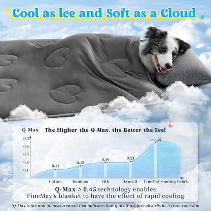 Cooling Blanket for Dogs, Lightweight &amp; Durable Dog Cooling Mat, Q-MAX>0.45 Soft Breathable Pets Comforter for Couch, Bed &amp; Car Essential - Dark Grey 30x40 Inches