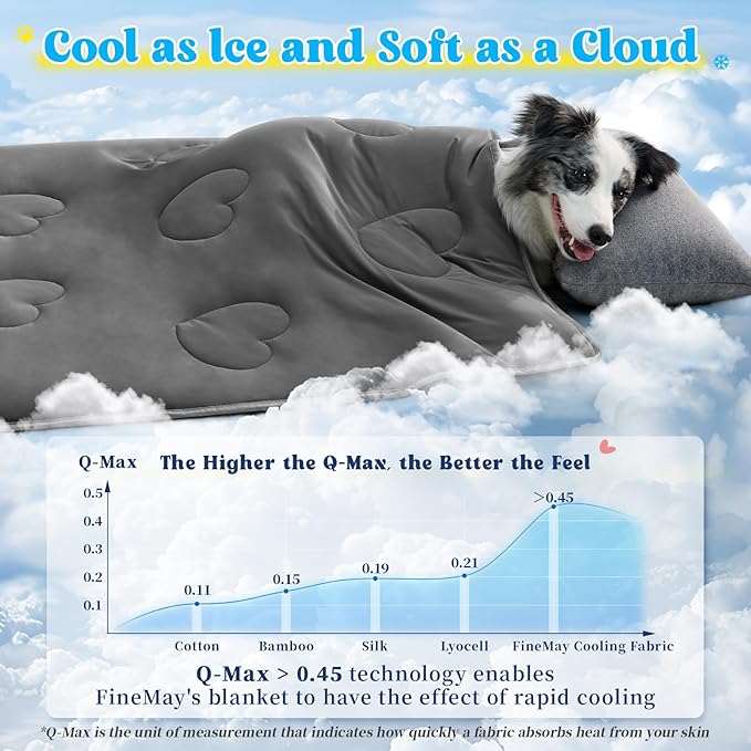 Cooling Blanket for Dogs, Lightweight &amp; Durable Dog Cooling Mat, Q-MAX>0.45 Soft Breathable Pets Comforter for Couch, Bed &amp; Car Essential - Dark Grey 40x50 Inches