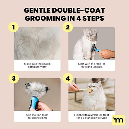 MalsiPree Cat Shedding Brush - 2 in 1 Deshedding Tool &amp; Undercoat Rake for Dense Double-Coats - Dematting Comb - Deshedding Brush for Cats - Pet Hair Removal Tool (Blue) - Dog Grooming Supplies