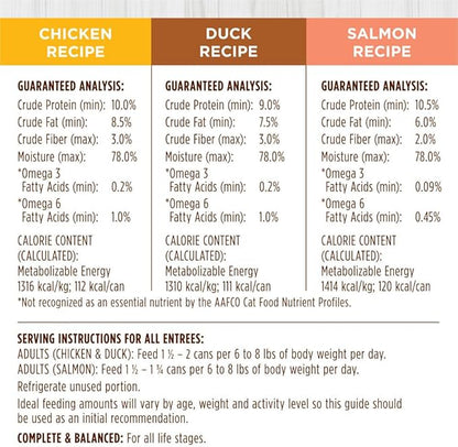 Instinct Original Grain Free Recipe Variety Pack Natural Wet Canned Cat Food by Nature&