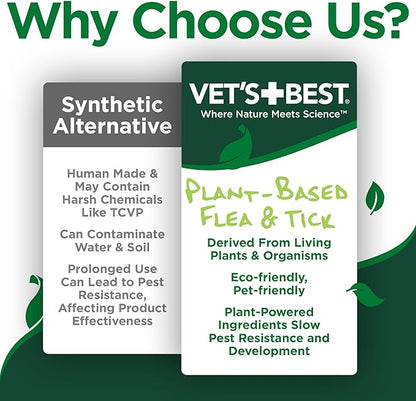 Vet&