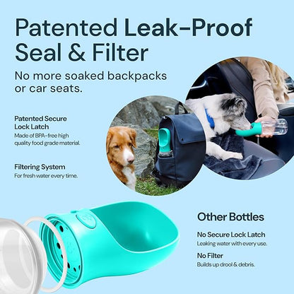 MalsiPree Portable Dog Water Bottle - 19 Oz, Blue - Leak-Proof Water Bowl Dispenser with Lock for Hiking, Travel &amp; On-The-Go