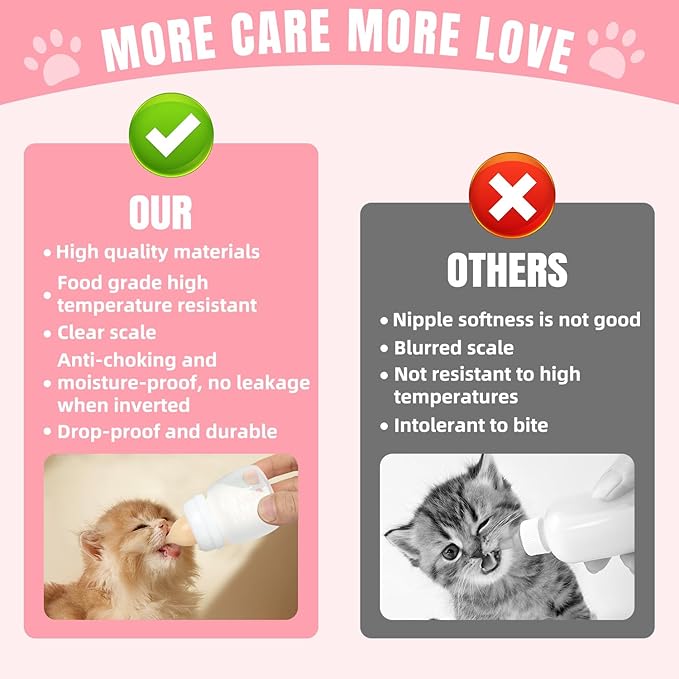 Kitten Bottles, Professional Kitten Bottle Feeding Kit, Nipple&amp;Feeding Kit for Kittens and Puppies, Reusable Newborn Kitten Supplies, Suitable for Feeding Kitten, Puppy, Rabbit