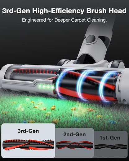 Cordless Stick Vacuum Cleaner for Home, Lightweight Rechargeable Vacuum with 55min Runtime, Powerful Suction, Green LED Headlight, 9-in-1 Pet Hair Carpet &amp; Hardwood Floor Cleaner
