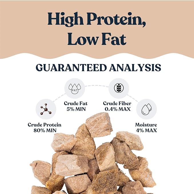 hotspot pets Freeze Dried Tuna Treats for Cats &amp; Dogs - Made in USA, 1lb Value Bag, Single Ingredient, All Natural -Healthy, High Protein, Perfect for Training, Topper or Snack