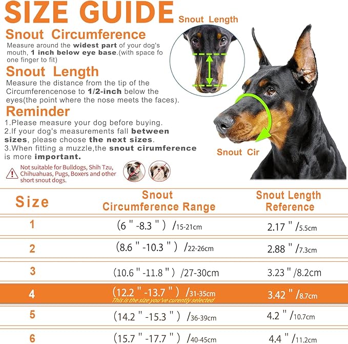 Dog Muzzle – Lightweight Breathable Basket Muzzle, Anti-Biting &amp; Chewing, Adjustable Fit for Small, Medium &amp; Large Dogs(Size 4)