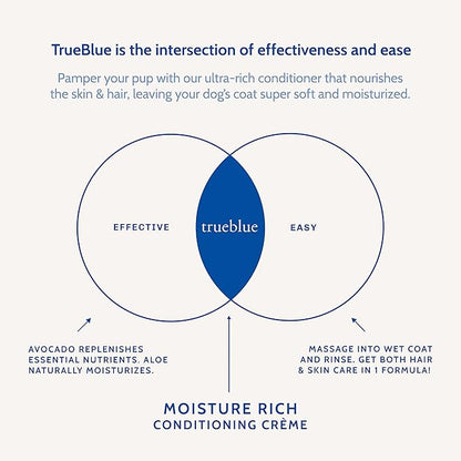 TrueBlue Aloe &amp; Avocado Moisture-Rich Conditioning Dog Crème – Conditioner Cream for Dogs, Puppies - Deodorizing, Moisturizing, Tearless – Toxin Free, Natural Botanical Blend – 12 Fl. Oz.