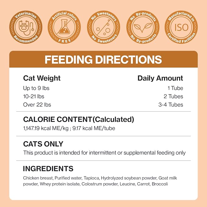Dr.by Cat Colostrum Protein Cat Supplement Immune Support Muscle Growth, Gentle on Digestion for Kittens, Adult&amp;Senior Cats with Goat Milk, Whey Protein Isolate, Colostrum Lickable Formula