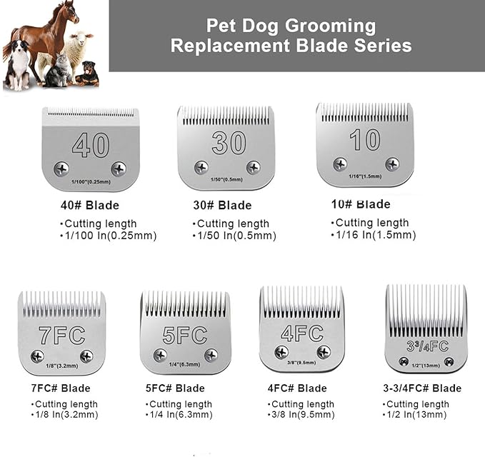 40 Blades for Dog Grooming Blades Compatible with Andis,Oster A5,Wahl km10 Dog Clippers,Size-