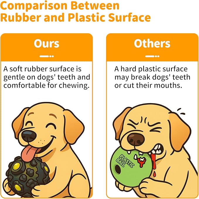 Dog Ball for Aggressive Chewers - Interactive Dog Toy Balls Fun Squeaky Sound to Keep Them Busy, Durable for Small Medium Large Breeds, Rubber Pet Chew Toys, As Seen on TV, Orange &amp; Blue