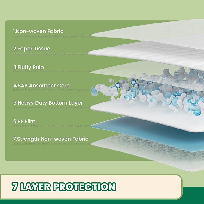 IMMCUTE Puppy Pee Pads 30x28 Inch, 50 Count - Extra Large Super Absorbent Puppy Training Pads with Double Leak-Proof Layer, Thick Disposable Potty Pads for Dogs &amp; Pets Indoor &amp; 0utdoor Use