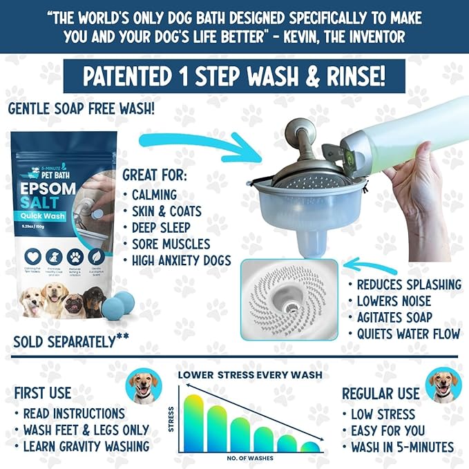 5-MinutePetBath Dog Bath Hose Attachment - Shower Head Accessory for Dog Washing - Low Stress Pet Shower - Portable Wash Station for Grooming, Rinse &amp; Cleaning - Attachable Bathing Essential - Green