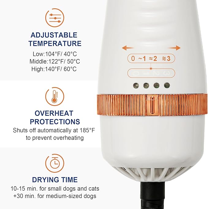3-in-1 Pet Hair Dryer Brush for Dogs &amp; Cats Portable, Dog Hair Blower &amp; Slicker Brush Adjustable Temp (Low/Middle/High), Overheat Protection