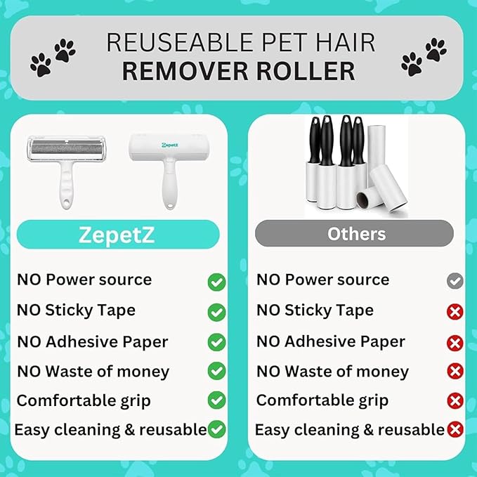 Pet Hair Removal Tool – Reusable Lint Roller for Dogs &amp; Cats – Self-Cleaning Fur Remover Brush – Ergonomic Lint Roller for Carpet, Bedding, Couch, Car Seat &amp; More (White)