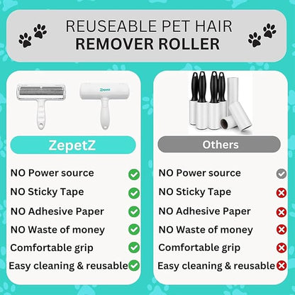 Pet Hair Removal Tool – Reusable Lint Roller for Dogs &amp; Cats – Self-Cleaning Fur Remover Brush – Ergonomic Lint Roller for Carpet, Bedding, Couch, Car Seat &amp; More (White)