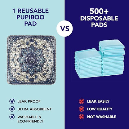 Washable Pee Pads for Dogs - Super Absorbent Reusable Puppy Training Pads - 100% Waterproof, Leak-Proof &amp; Non-Slip Whelping Pads for Pet Housebreaking
