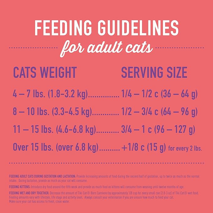 Tiki Cat Born Carnivore High Protein, Chicken, Herring &amp; Salmon Meal, Grain-Free Baked Kibble to Maximize Nutrients, Dry Cat Food, 5.6 lbs. Bag