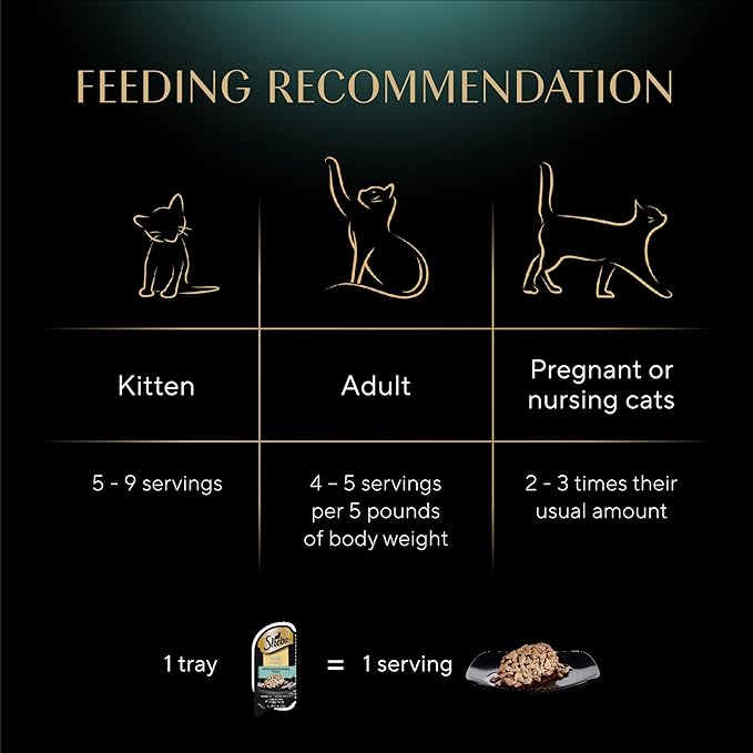 Sheba Perfect Portions Wet Cat Food Cuts in Gravy Variety Pack, with Sustainable Tuna and Roasted Chicken Entree, 2.6 oz. Twin-Pack Trays (6 Count, 12 Servings) (Pack of 2)