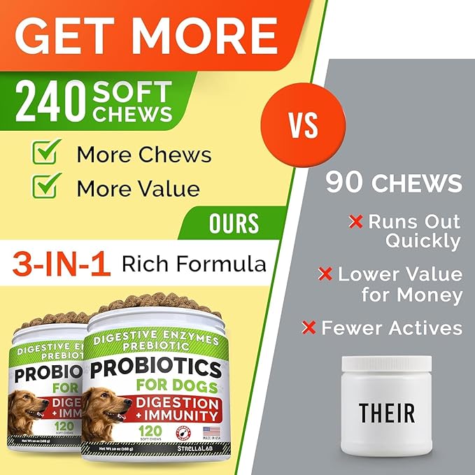StrellaLab Dog Probiotics Treats for Picky Eaters - Digestive Enzymes + Prebiotics - Chewable Fiber Supplement - Allergy, Diarrhea, Gas, Constipation, Upset Stomach Relief - Improve Digestion&amp;Immunit