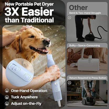 Dog Blow Dryer for Pet Grooming Handheld Lightweight Dog Cat Hair Dryer 3 Speeds 4 Temp, Portable 3HP High Velocity Pet Blower Quiet Dryer for Travel Campaign Home, with 3 Nozzles, Blue