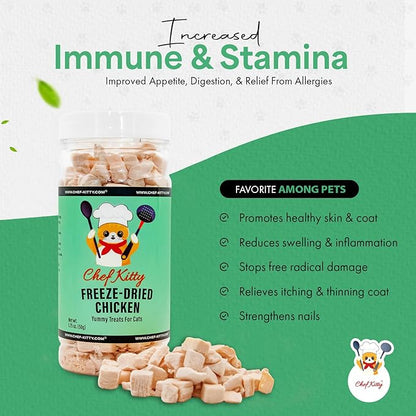 Freeze-Dried Chicken Treats for Cats &amp; Dogs – 100% Human Grade, Single Ingredient, High-Protein, Healthy Snack – No Additives or Preservatives – 1.7oz - Inspected &amp; Tested in USA