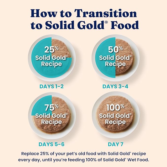 Solid Gold Wet Food Pate Flavorful Feast - 3 Count Sample Pack - Canned Cat Food Made with Real Chicken - Grain Free for Sensitive Stomach &amp; Healthy Living