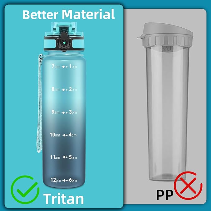 OLDLEY 32 oz Water Bottle, Motivational Water Bottle with Time Marker, Sports Water Bottle With Strap, Leakproof &amp; BPA Free Large Water Bottles for School, Gym, Travel, Outdoor, Tritan,Blue&amp;Gray