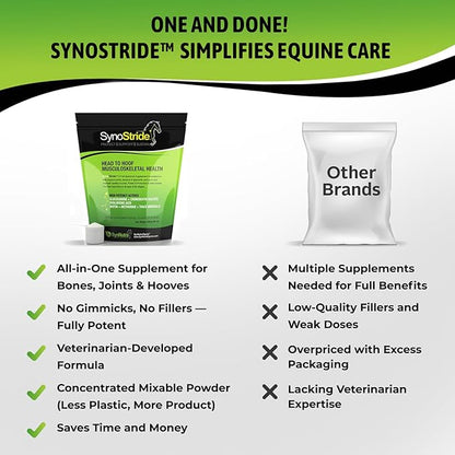 SynoStride All Natural, All-in-one, Joint and Hoof Health Supplement for Horses, Powder with Glucosamine, Chondroitin, Hyaluronic Acid, Biotin, Methionine, Trace Minerals, Made in USA (1080 Grams)