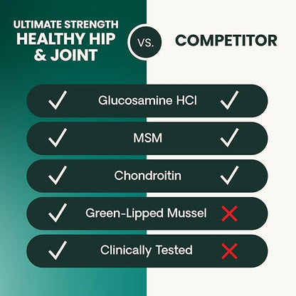 VetriScience Ultimate Strength Healthy Hip &amp; Joint Chews, GlycoFlex Glucosamine, Chondroitin and Green-Lipped Mussel Joint Support Supplement for Dogs, Soothe Joint Discomfort, Duck, 60 Count