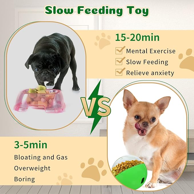 Treat Dispensing Dog Toys - Interactive Puzzle &amp; Slow Feeder Ball for Small, Medium &amp; Large Dogs