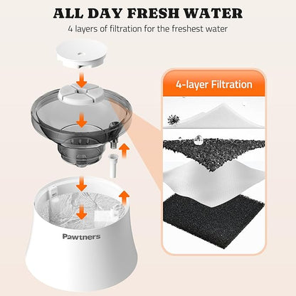 Cat Water Fountain with Vortex Filtration Design, 3.5L/123oz Water Dispenser for Large Medium Cats &amp; Small Dogs, Automatic No Spill Cat Water Bowl with Deep Drinking Area and Ultra-Quiet Pump