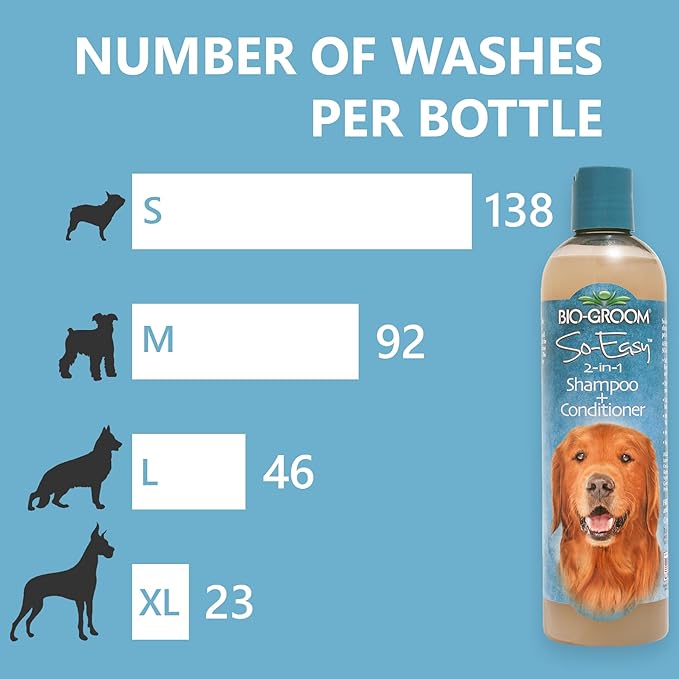 Bio-groom So Easy 2 in 1 Shampoo &amp; Conditioner - Dog &amp; Puppy Shampoo and Conditioner, Detangling Dog Wash for Grooming, Soap Free, 12:1 Concentration - Tropical Fruit Scent, 12 fl oz