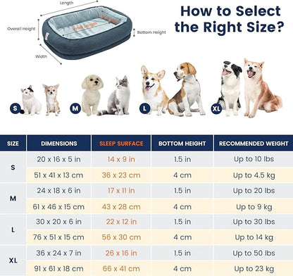Orthopedic Cat Beds for Indoor Cats, Egg-Crate Memory Foam Pet Sofa with Bolster Sides, Oval Crate Bed, Washable Removable Cover &amp; Non-Slip Bottom, Haze Blue