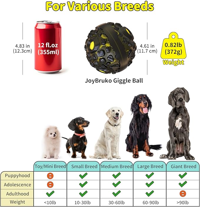 Dog Ball for Aggressive Chewers - Interactive Dog Toy Balls Fun Squeaky Sound to Keep Them Busy, Durable for Small Medium Large Breeds, Rubber Pet Chew Toys, As Seen on TV, Black &amp; Yellow