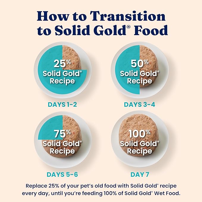 Solid Gold Wet Cat Food Pate in Coconut Oil - Healthy Canned Cat Food Pate w/Real Chicken, Omega Fatty Acids, Vitamins &amp; Minerals - Grain Free &amp; Gluten Free Canned Meals for Cats &amp; Kittens - 24ct/3oz