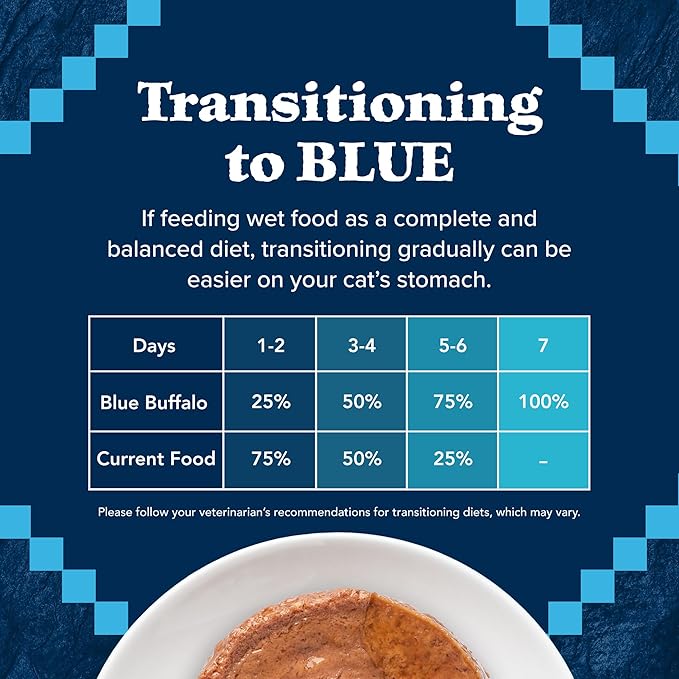 Blue Buffalo Wilderness Rocky Mountain Recipe Adult Wet Cat Food Paté, Chicken-Free &amp; Grain-Free Recipe, Made with Natural Ingredients, Red Meat Feast, 5.5-oz. Cans (24 Count)