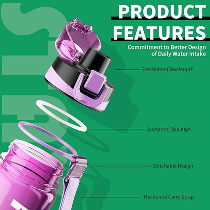 Water Bottle, 32 oz Motivational Water Bottles with Time Marker-Tritan &amp; BPA Free, Sports Water Bottle with Time to Drink &amp; Strap, Wide Mouth, Leakproof -Gift for Christmas Gym Fitness &amp; Outdoor